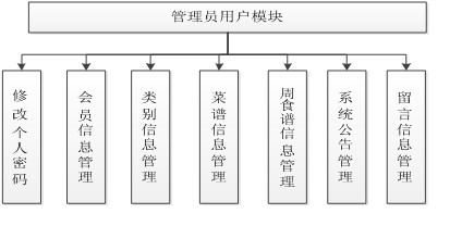 ʳ�V�Y(ji��)��(g��u)