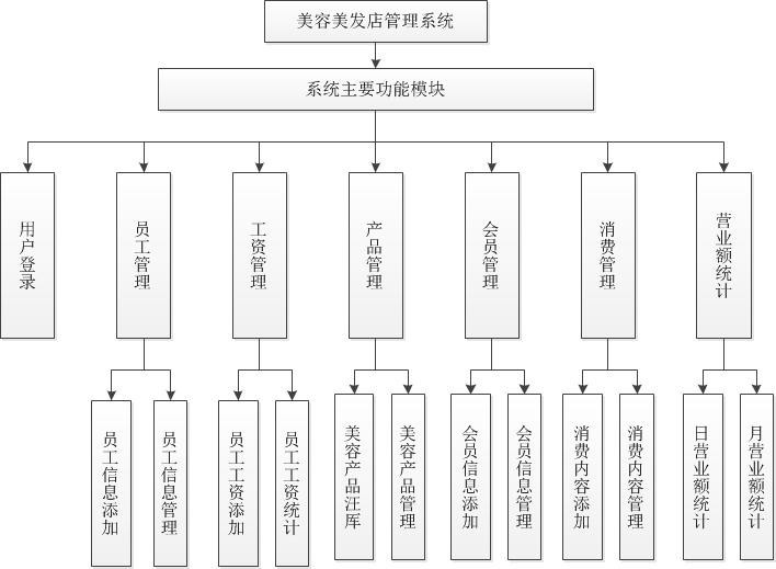 ���l��Y���D