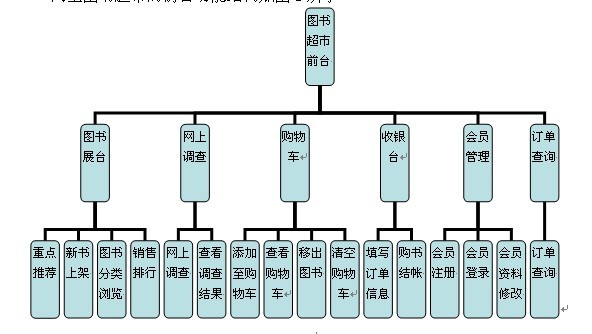 �W(w��ng)��ُ(g��u)��ǰ�_(t��i)