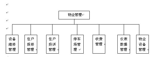 С�^(q��)��I(y��)����