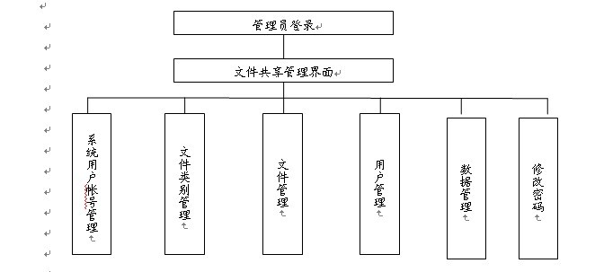 �ļ�����ϵ�yģ�K�D