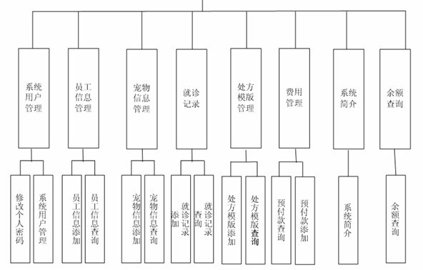 �����t(y��)Ժ����