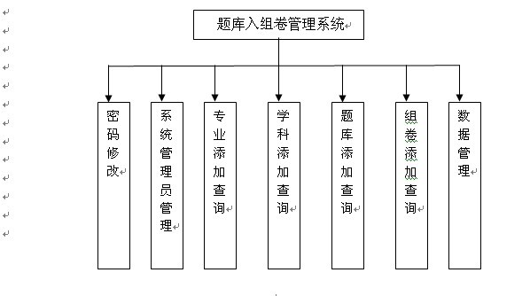 �M��ϵ�yģ�K