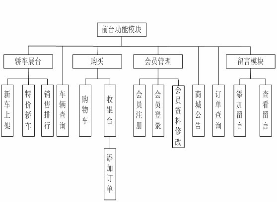 ӋCI(y)I(y)OӋ